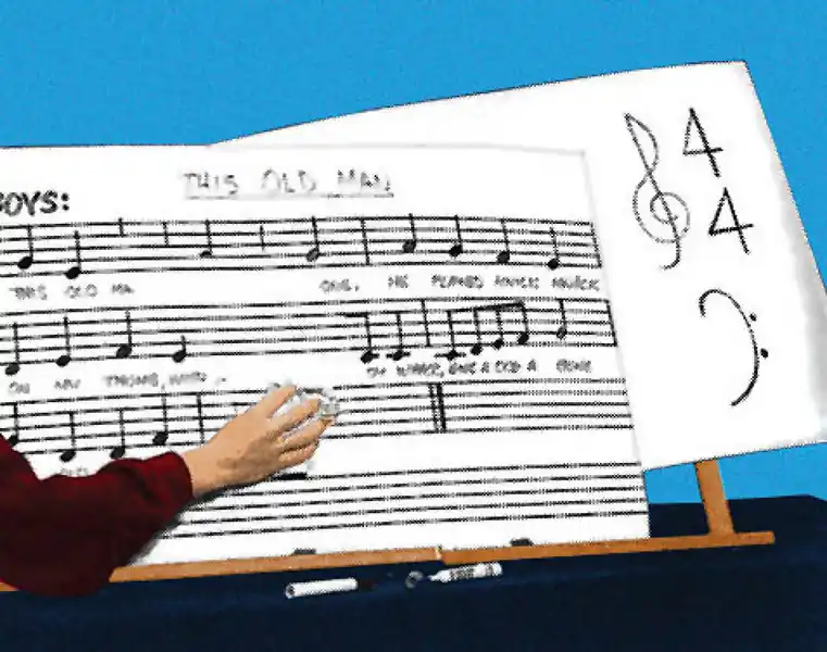 Zertifiziert Erasable Music Chart Boards