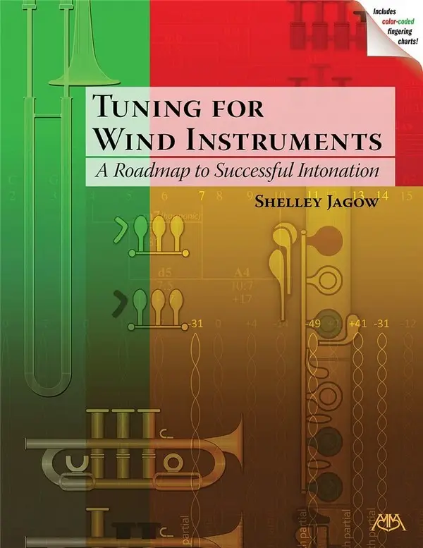 Tuning For Wind Instruments Markenware