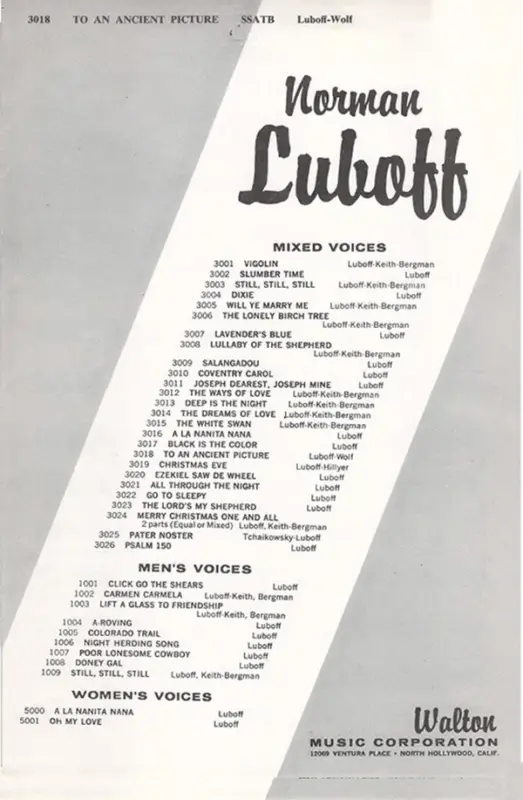 To An Ancient Picture- Beliebt