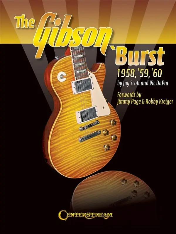 Sichere Zahlung The Gibson 'Burst